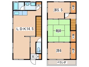 下古沢貸家の物件間取画像